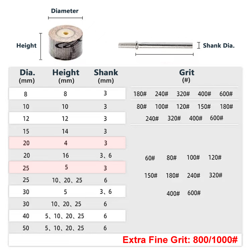 Juego de 11 Uds de rueda de so - Angle Grinder Flap Disc Set reseña y precio