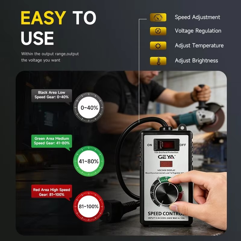 GEYA, enchufe europeo, regulad - Angle Grinder Variable Speed Corded reseña y precio